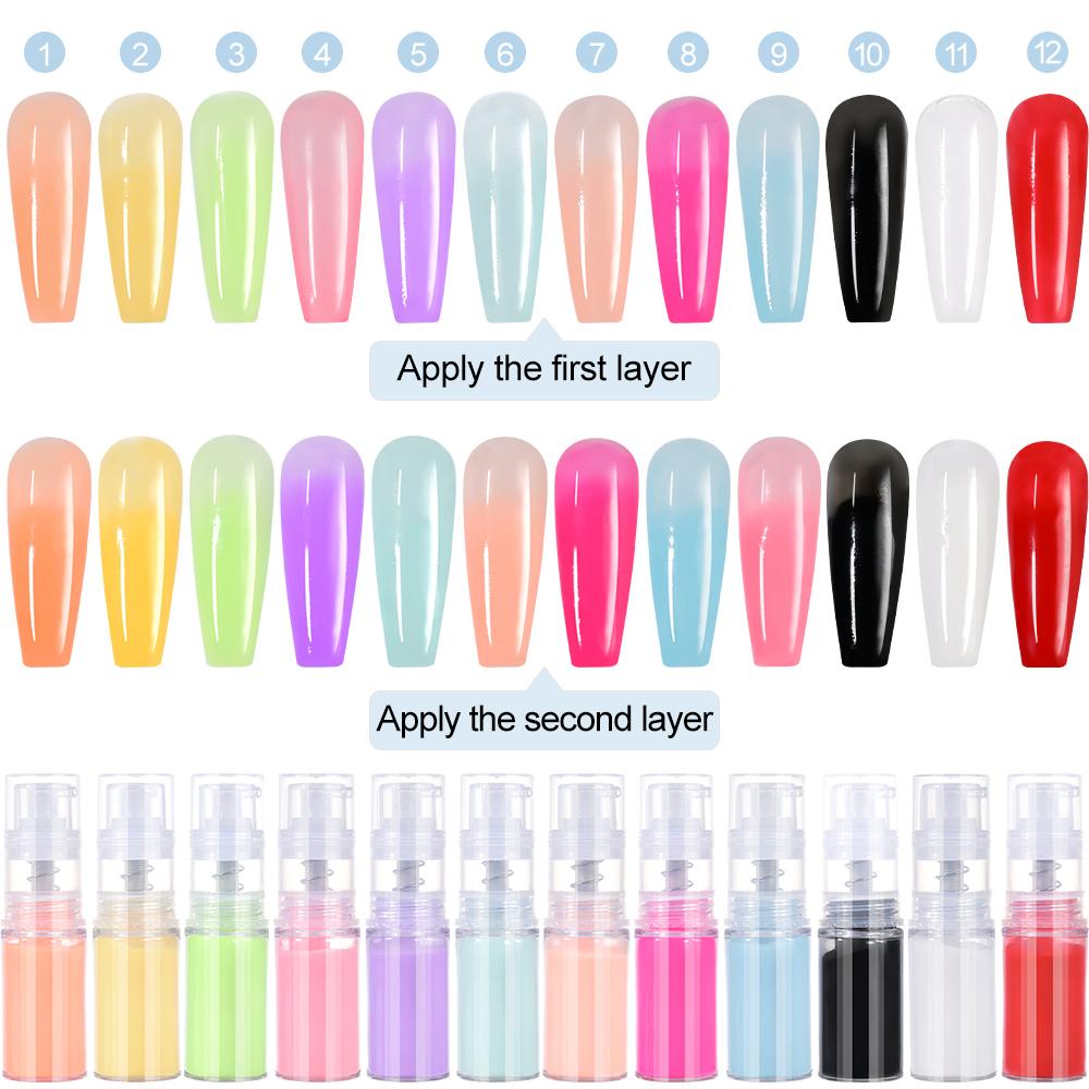 Pompa tekan bubuk Ombre Pink N - Nail Art Ombre Pink ulasan dan harga
